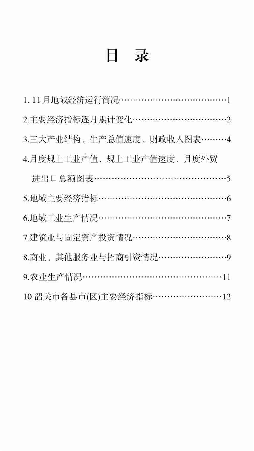 目录-.jpg