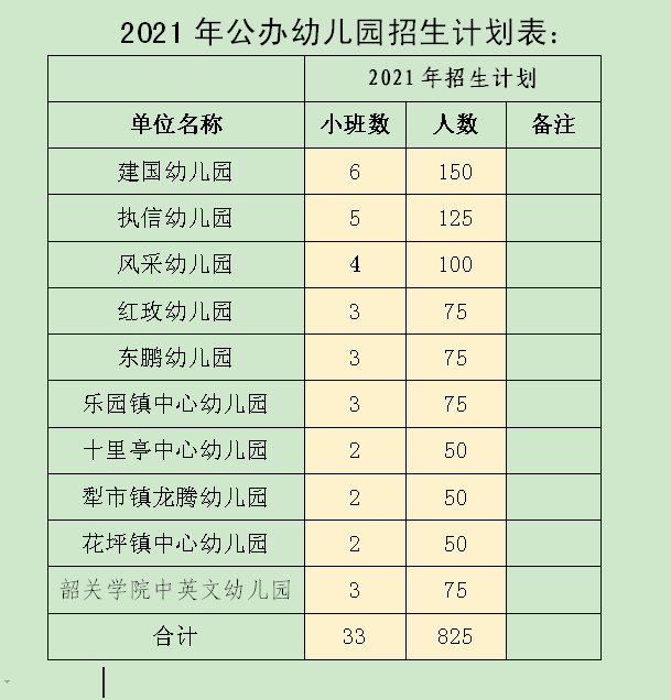 表3.png