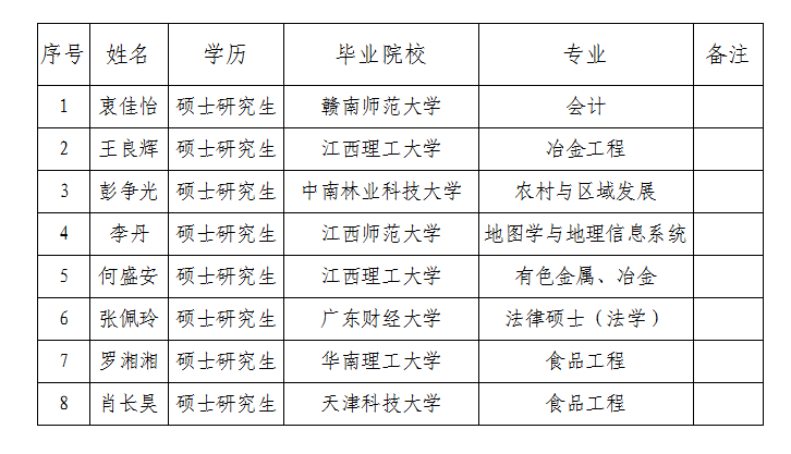 丹霞英才.png
