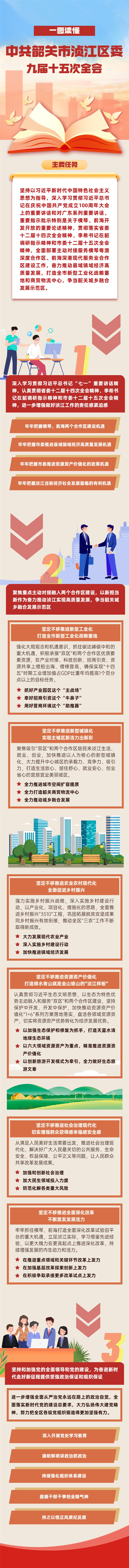 一图读懂中共韶关市浈江区委九届十五次全会.jpg