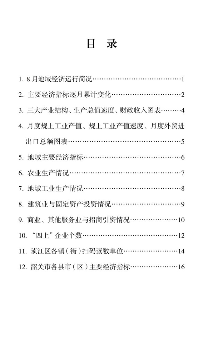 目录.jpg