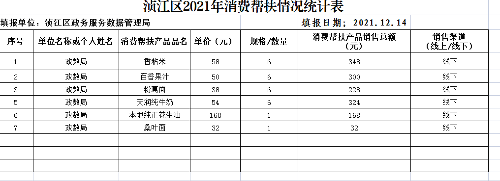 政务微信截图_16395375329089.png