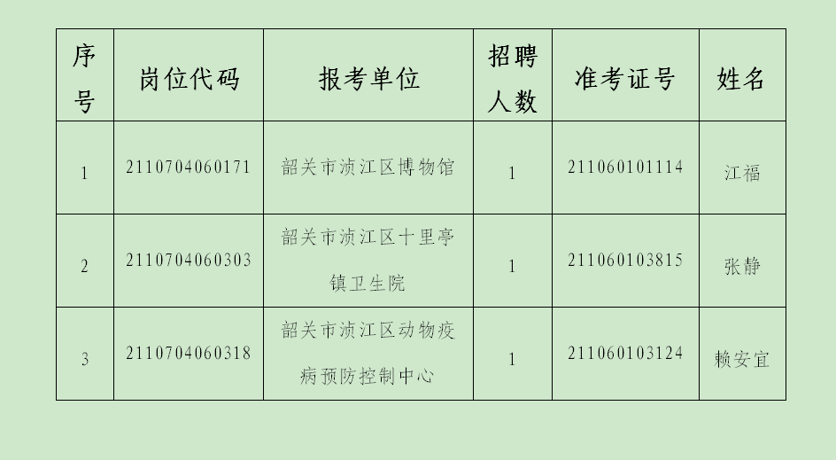 表.png
