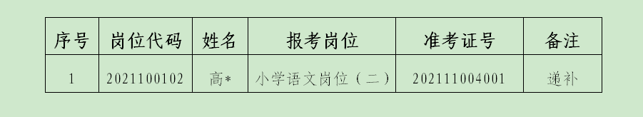 D.png