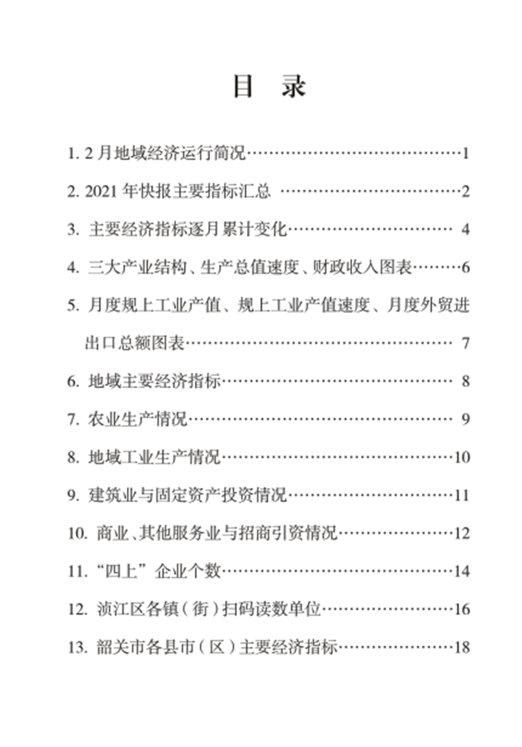 目录.png