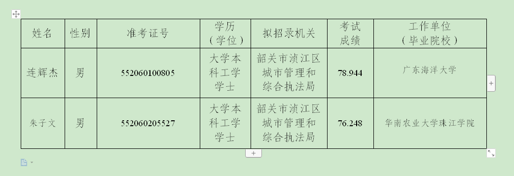 城管图.png