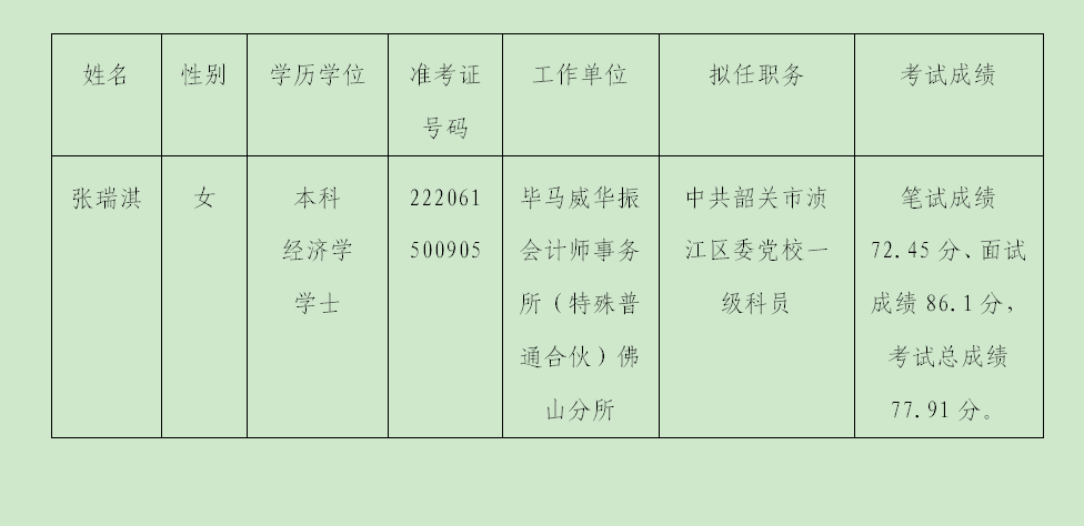 党校.png