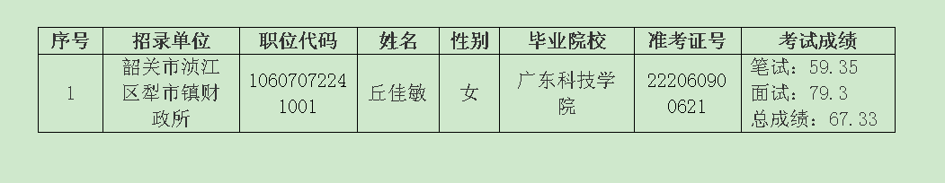犁市镇财政所.png
