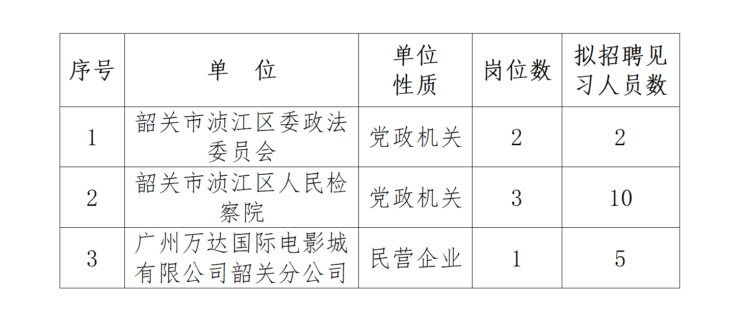 公示.png
