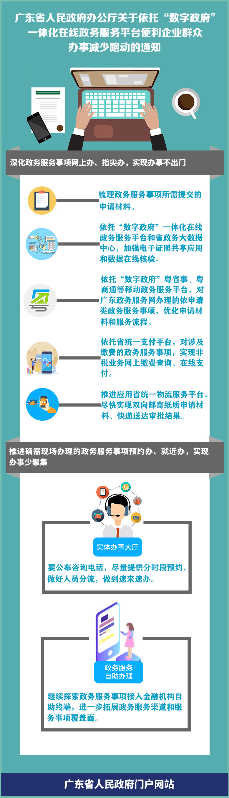 一图读懂关于依托“数字政府”一体化在线政务服务平台便利企业群众办事减少跑动的通知.jpg