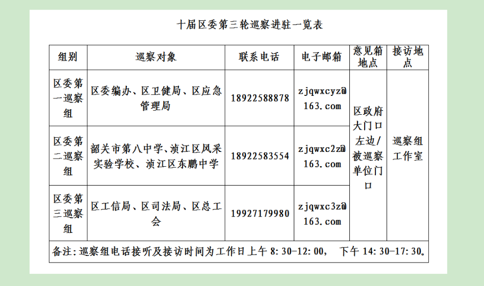 巡察.png