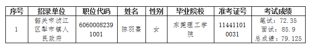 截图_20230506153151.png
