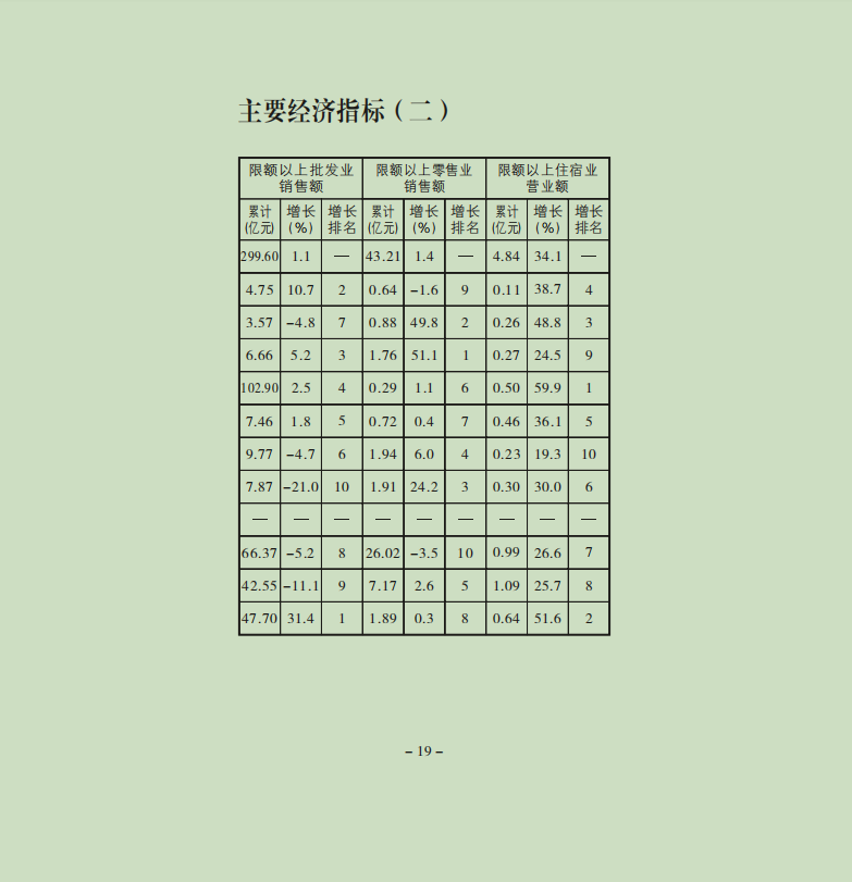 图20.png