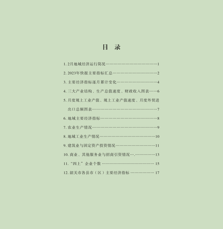 目录.png