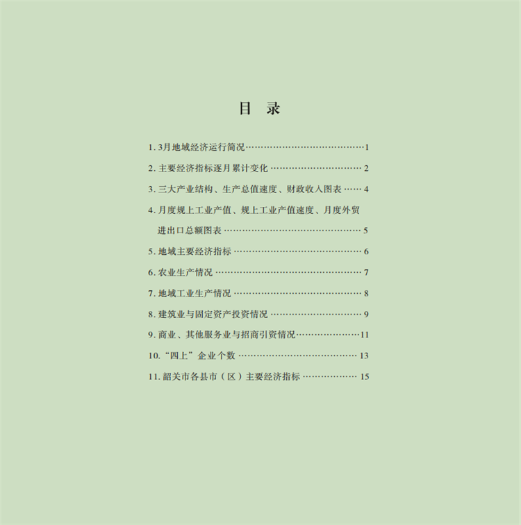 目录.png