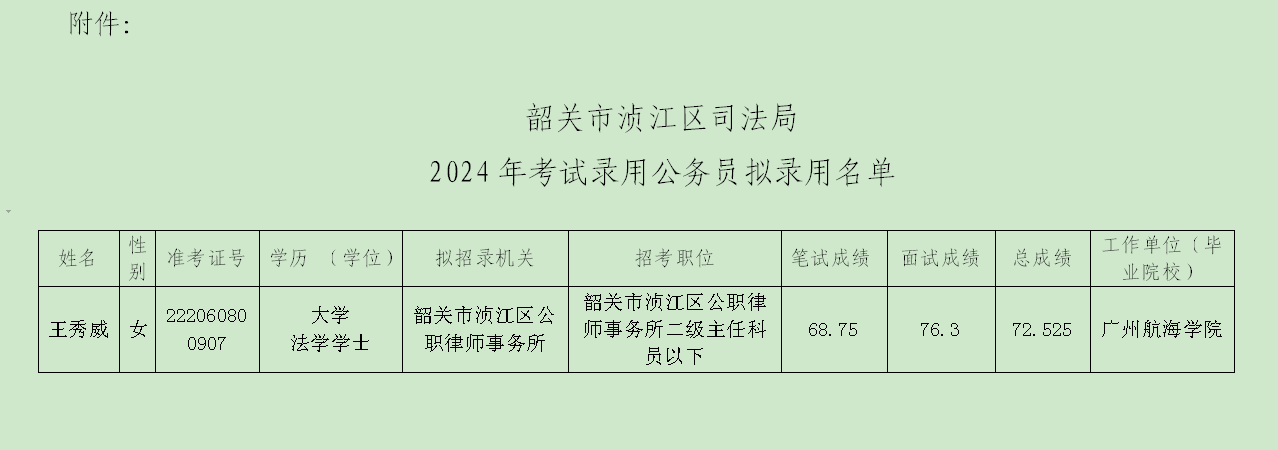 附件.png