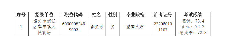 WXWorkLocal_20240607114935.png