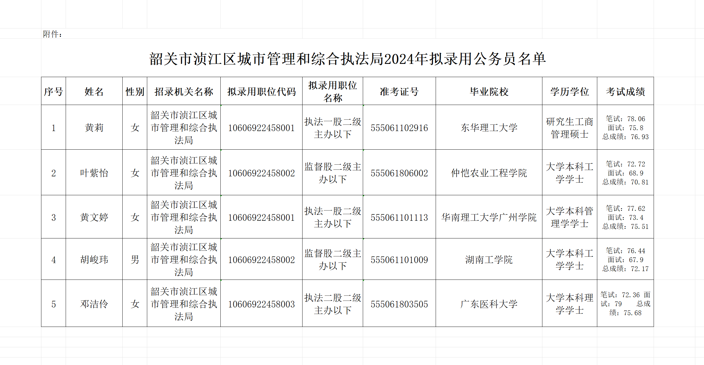 附件.png
