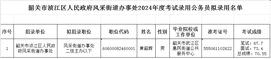 WXWorkLocal_20240704103547.png