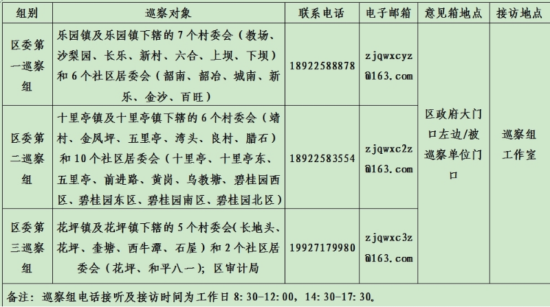 已编辑图片