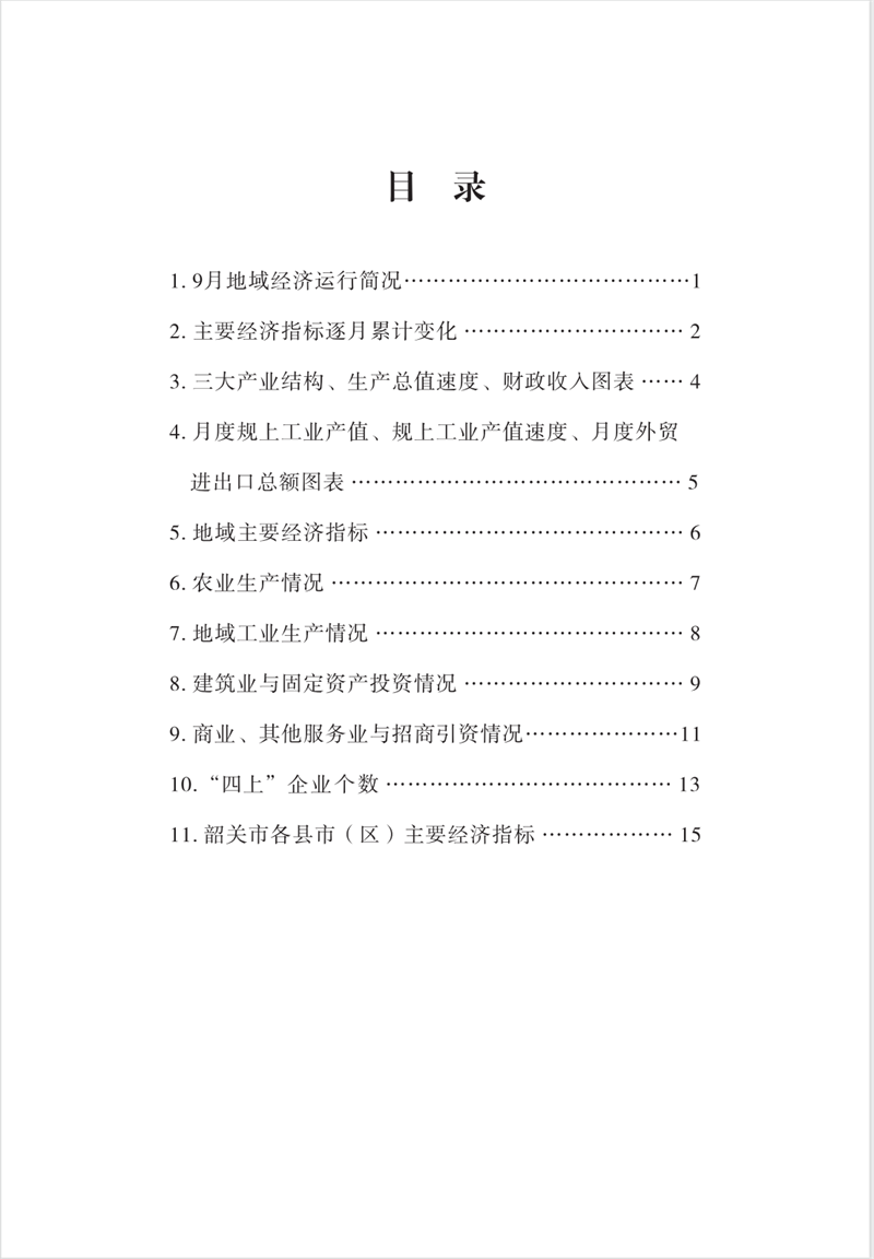 目录.png