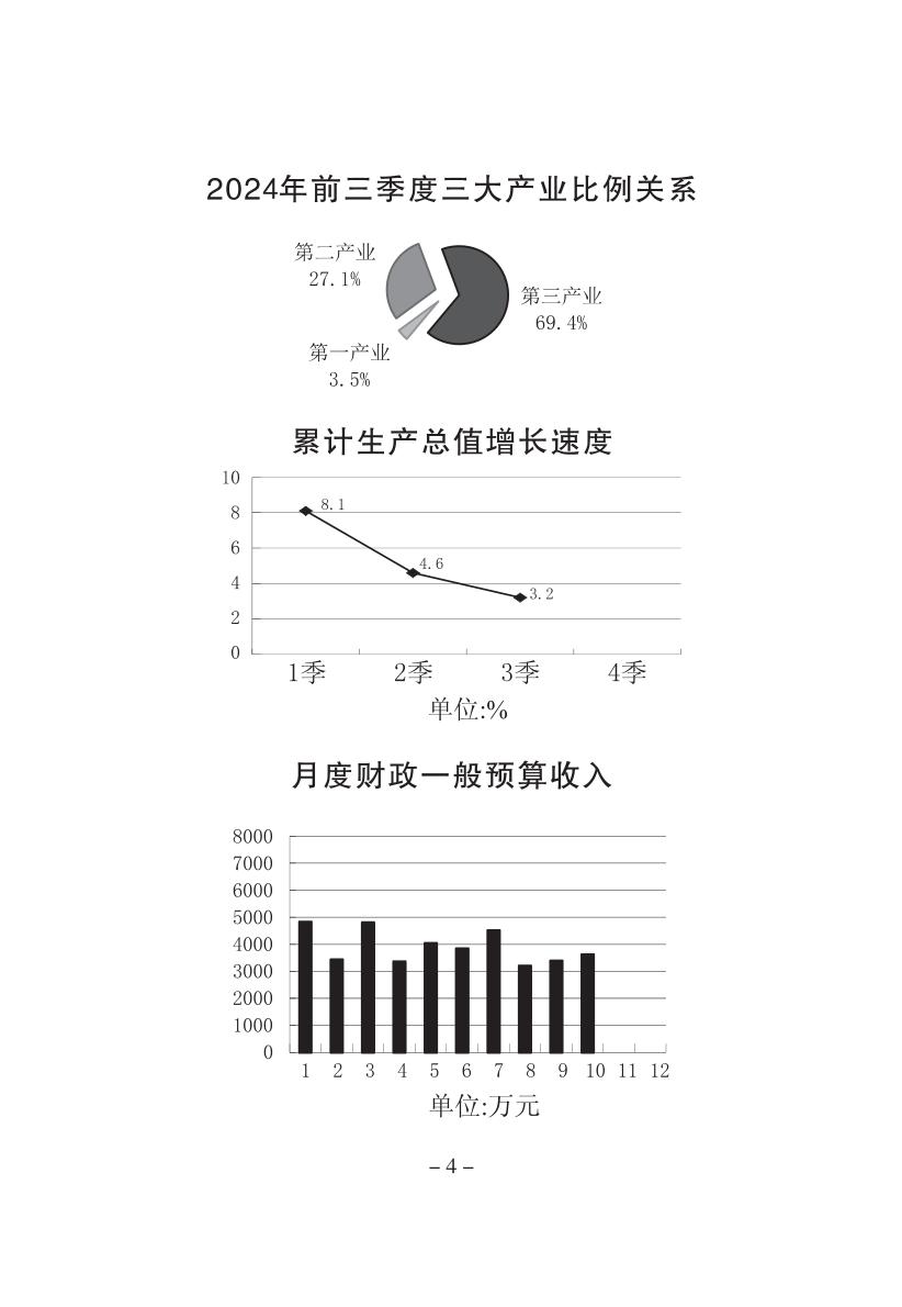 0006页.jpg