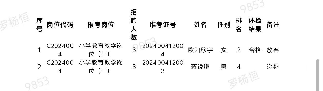 a795e4dd0091acd4720b8c22d176a6a9.jpeg