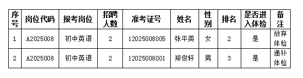 WXWorkLocal_20250512092332.png