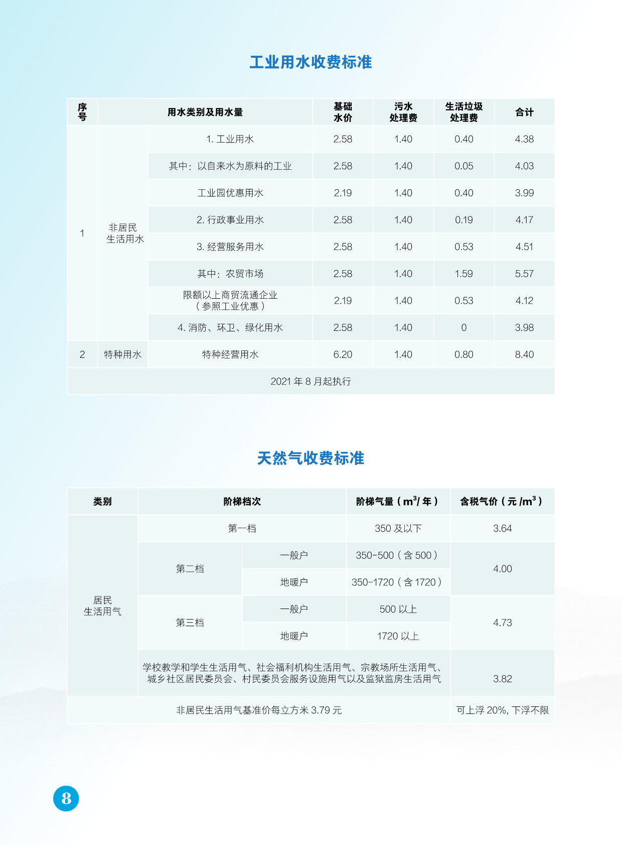 Page_10_docsmall.com.jpg