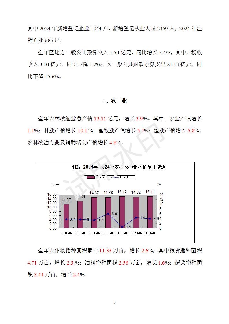 2024年浈江区国民经济和社会发展统计公报_02.jpg