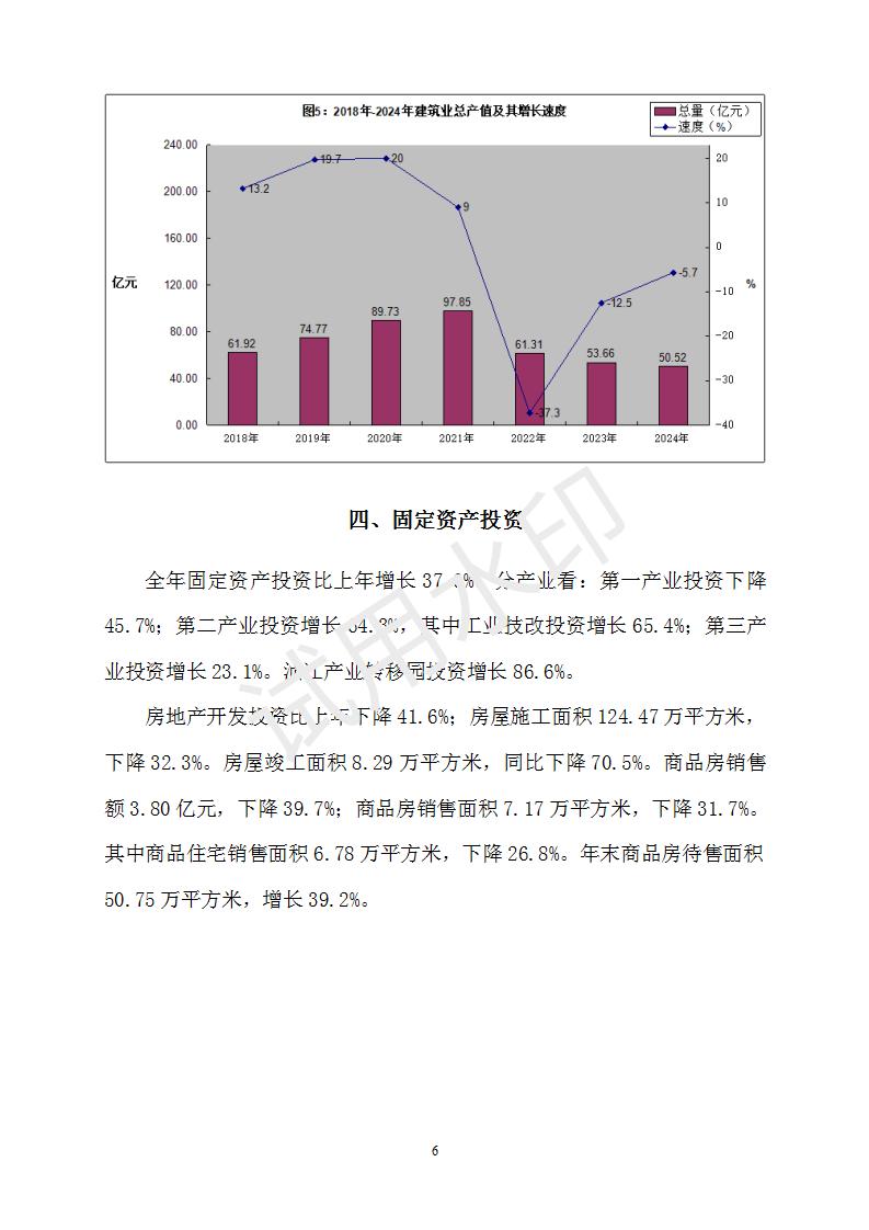 2024年浈江区国民经济和社会发展统计公报_06.jpg