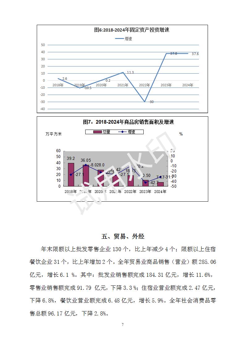2024年浈江区国民经济和社会发展统计公报_07.jpg