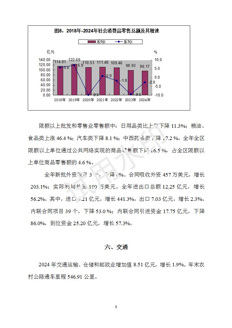 2024年浈江区国民经济和社会发展统计公报_08.jpg