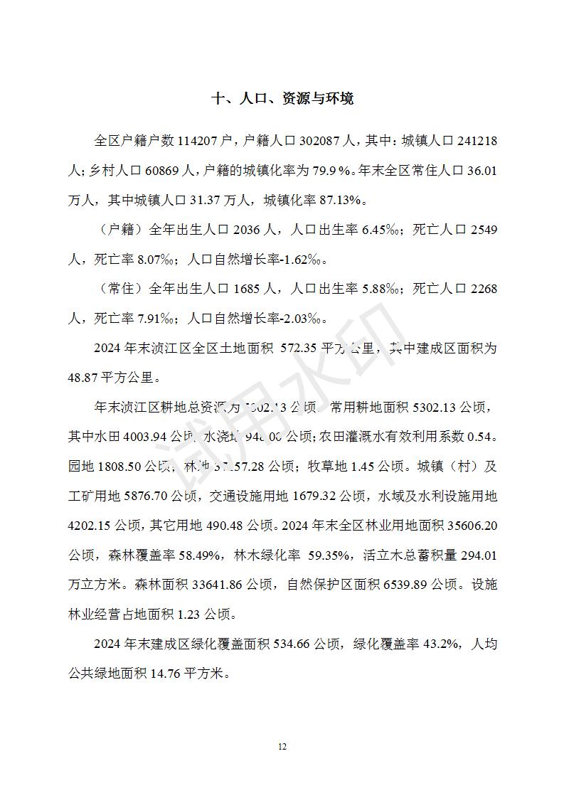 2024年浈江区国民经济和社会发展统计公报_12.jpg