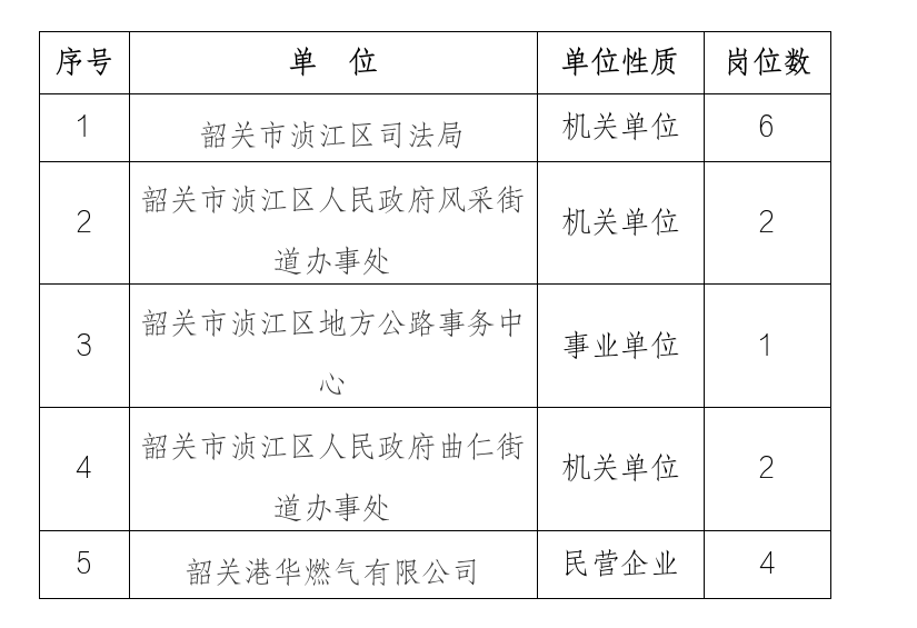 粤政易20260519153914.png