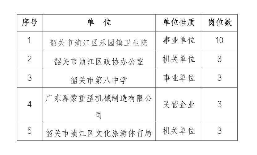 粤政易20260604161608.png