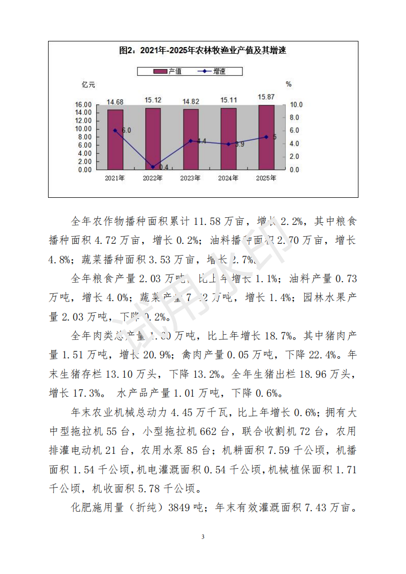 2025年浈江区国民经济和社会发展统计公报_02.png