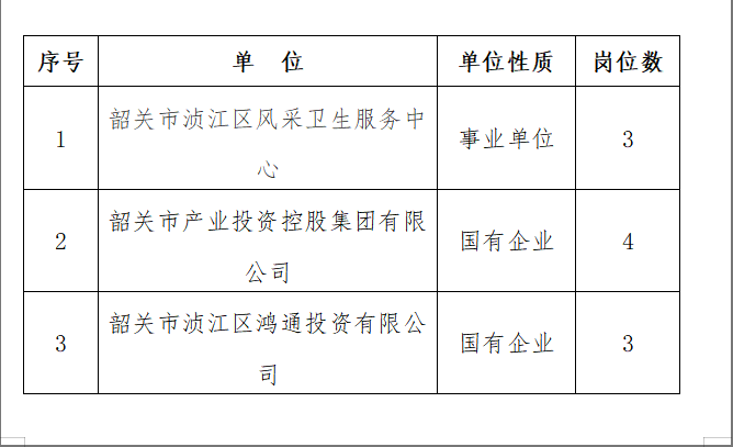 粤政易_2026-07-07_091244_274.png