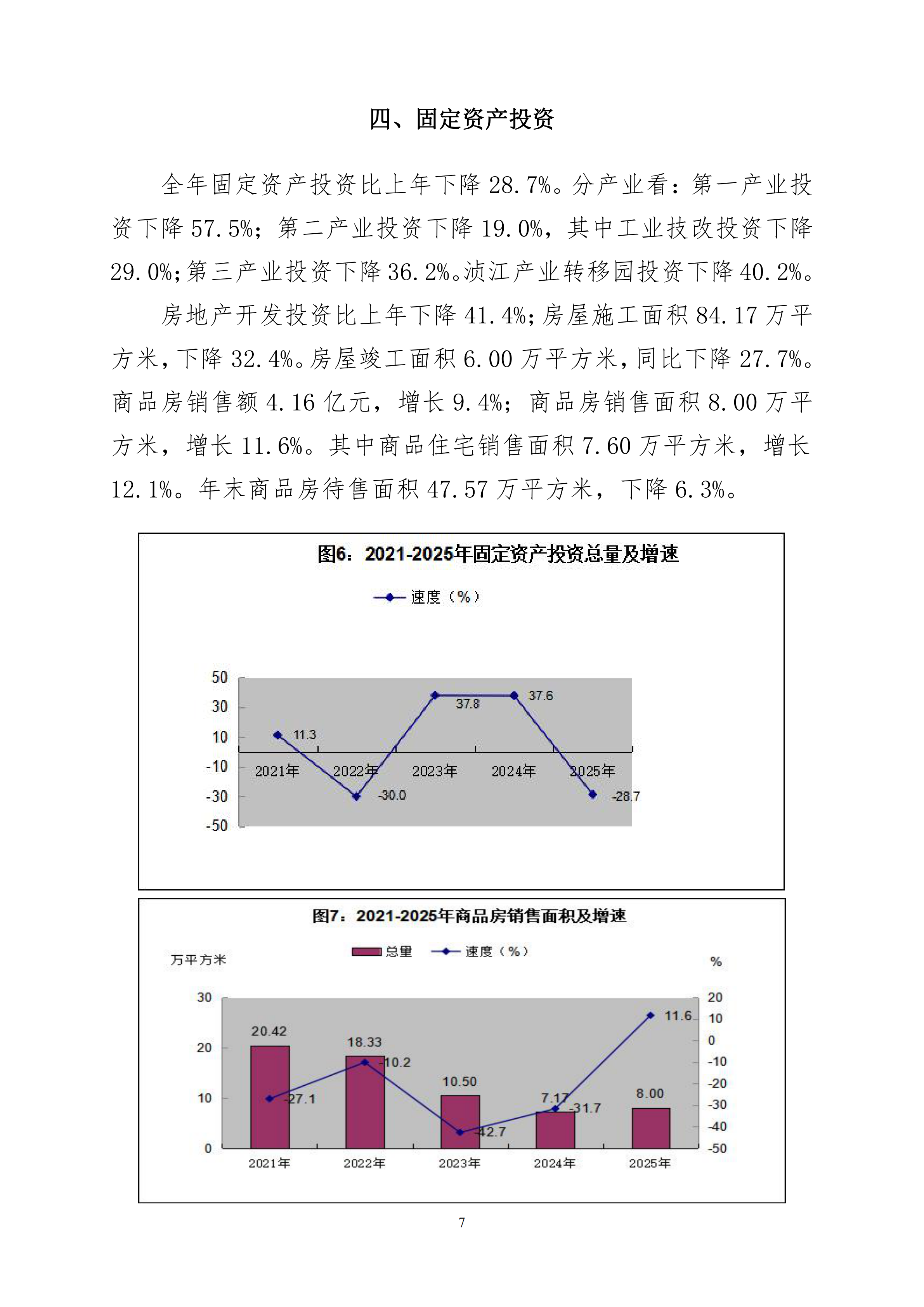 2025年浈江区国民经济和社会发展统计公报_06.png