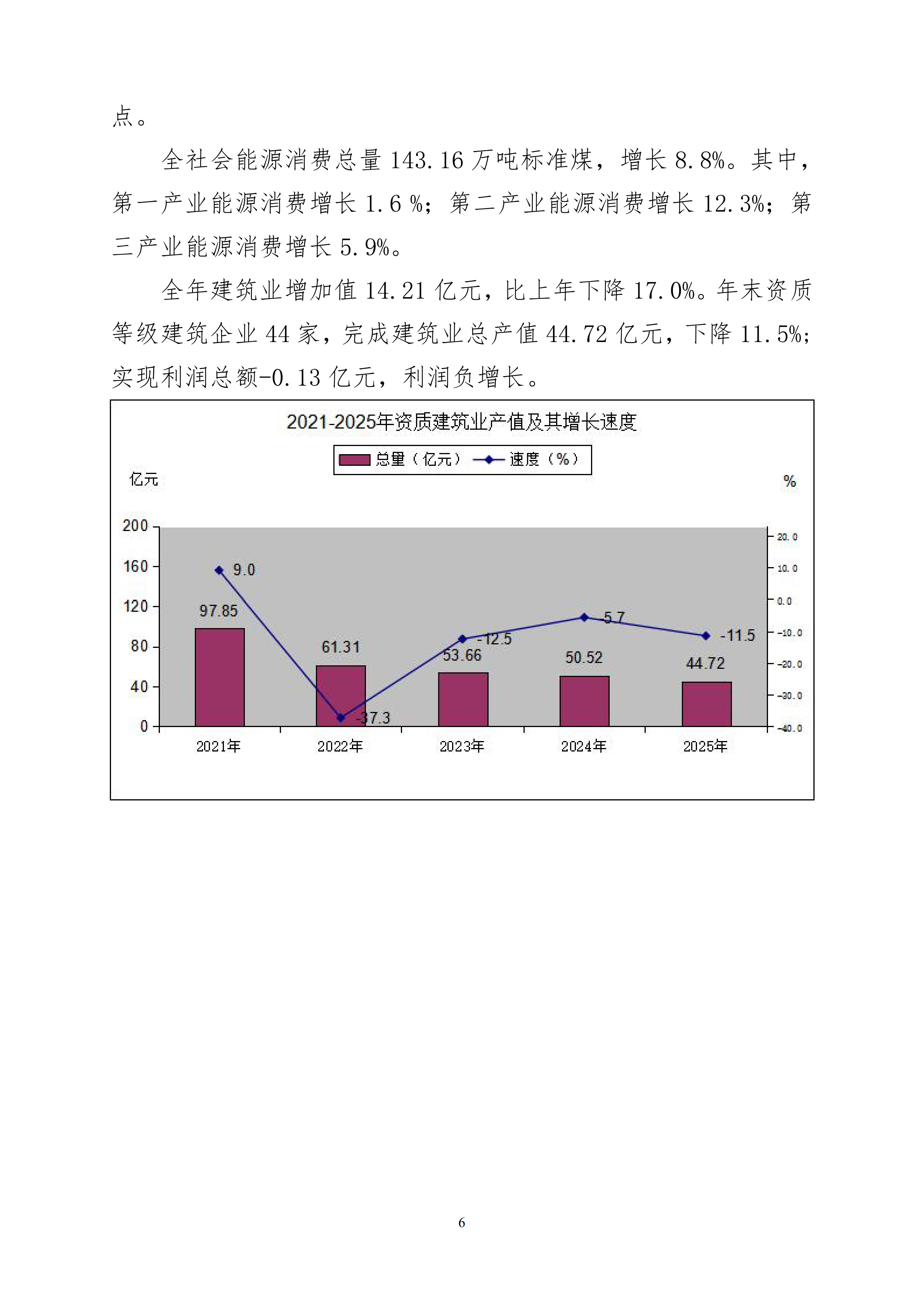 2025年浈江区国民经济和社会发展统计公报_05.png