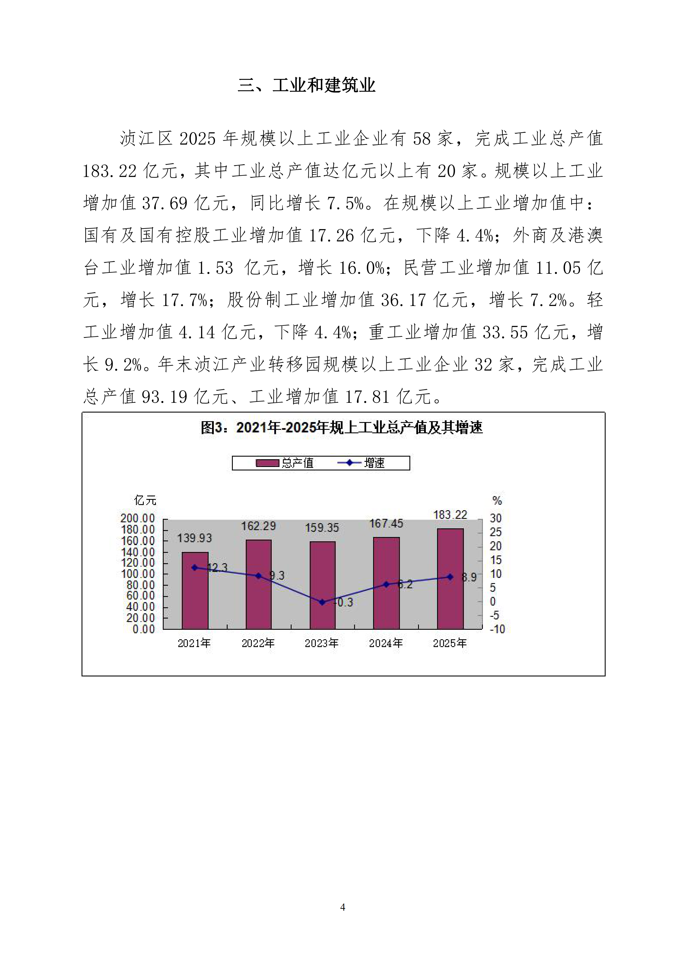 2025年浈江区国民经济和社会发展统计公报_03.png