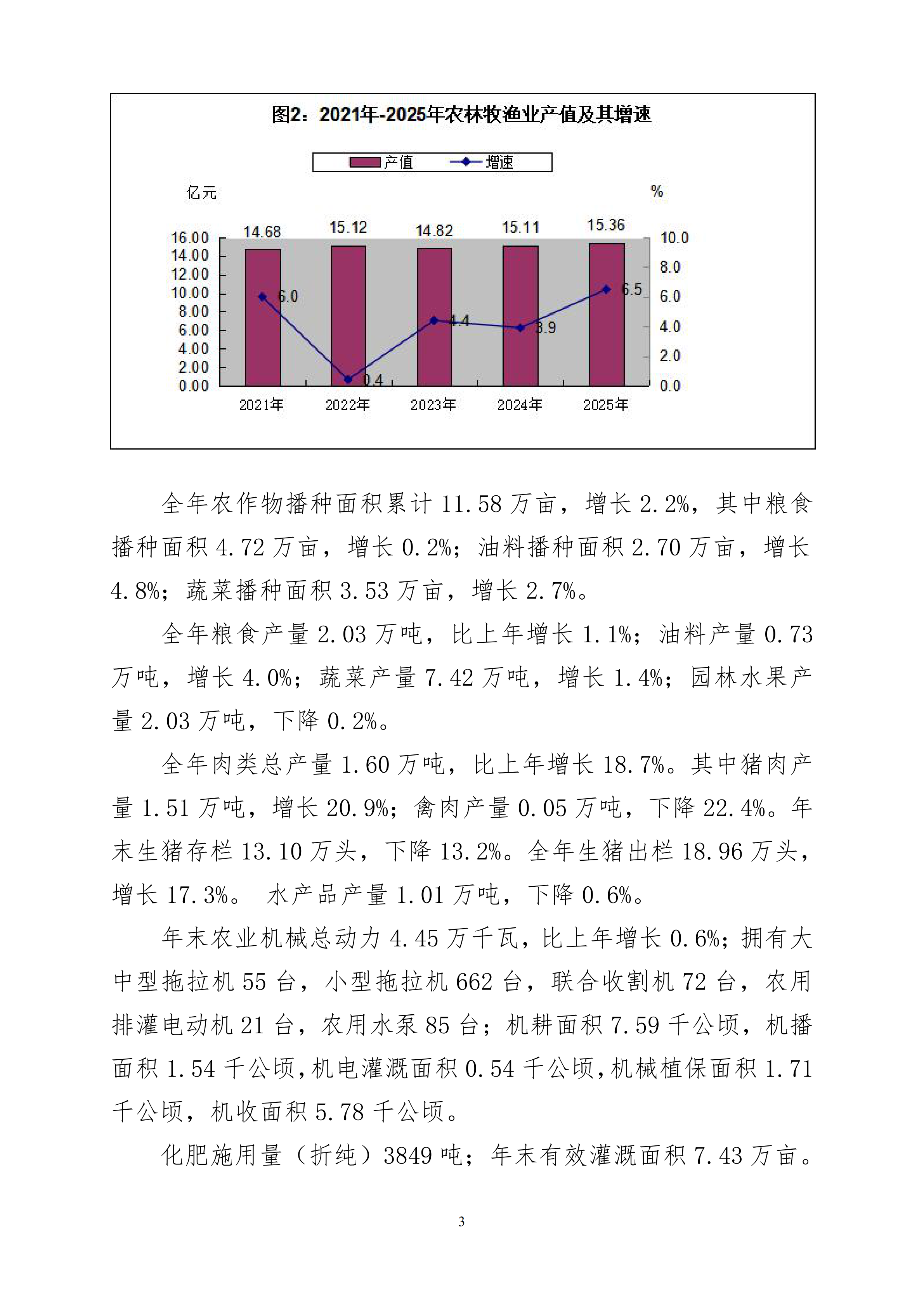 2025年浈江区国民经济和社会发展统计公报_02.png