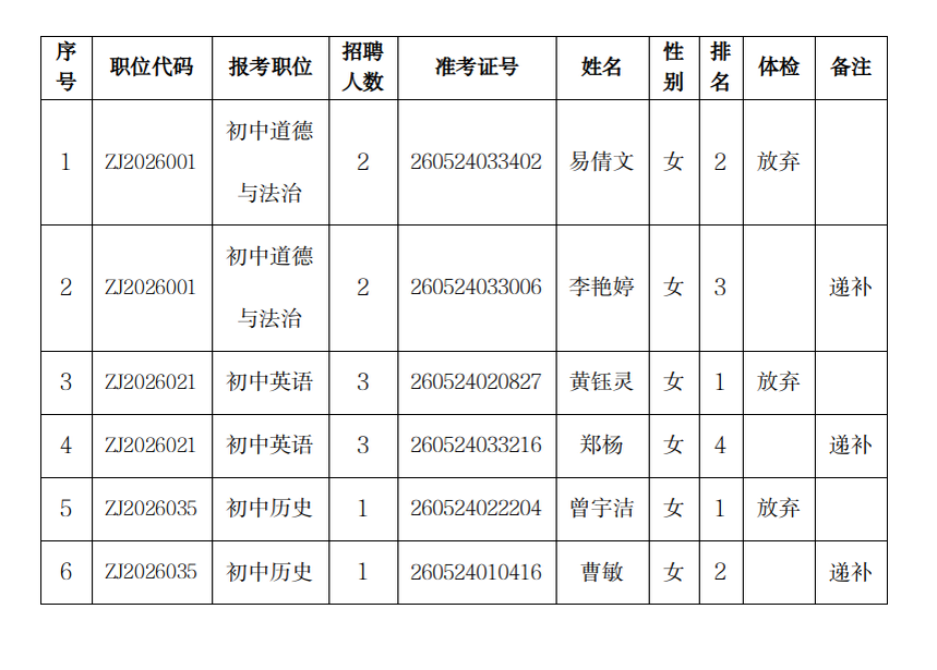 粤政易20260715153610.png