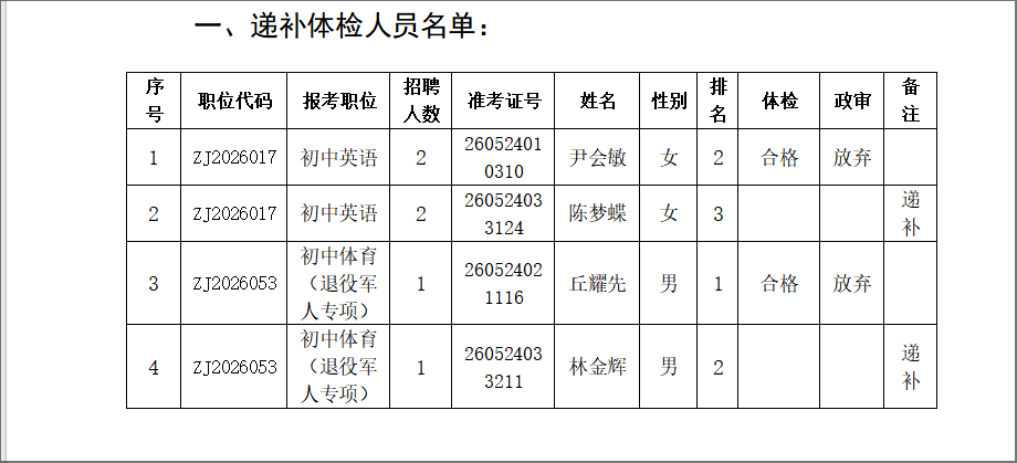 粤政易_2026-07-29_121455_445.png