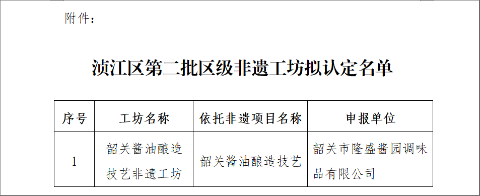 粤政易_2026-07-31_223306_679.png