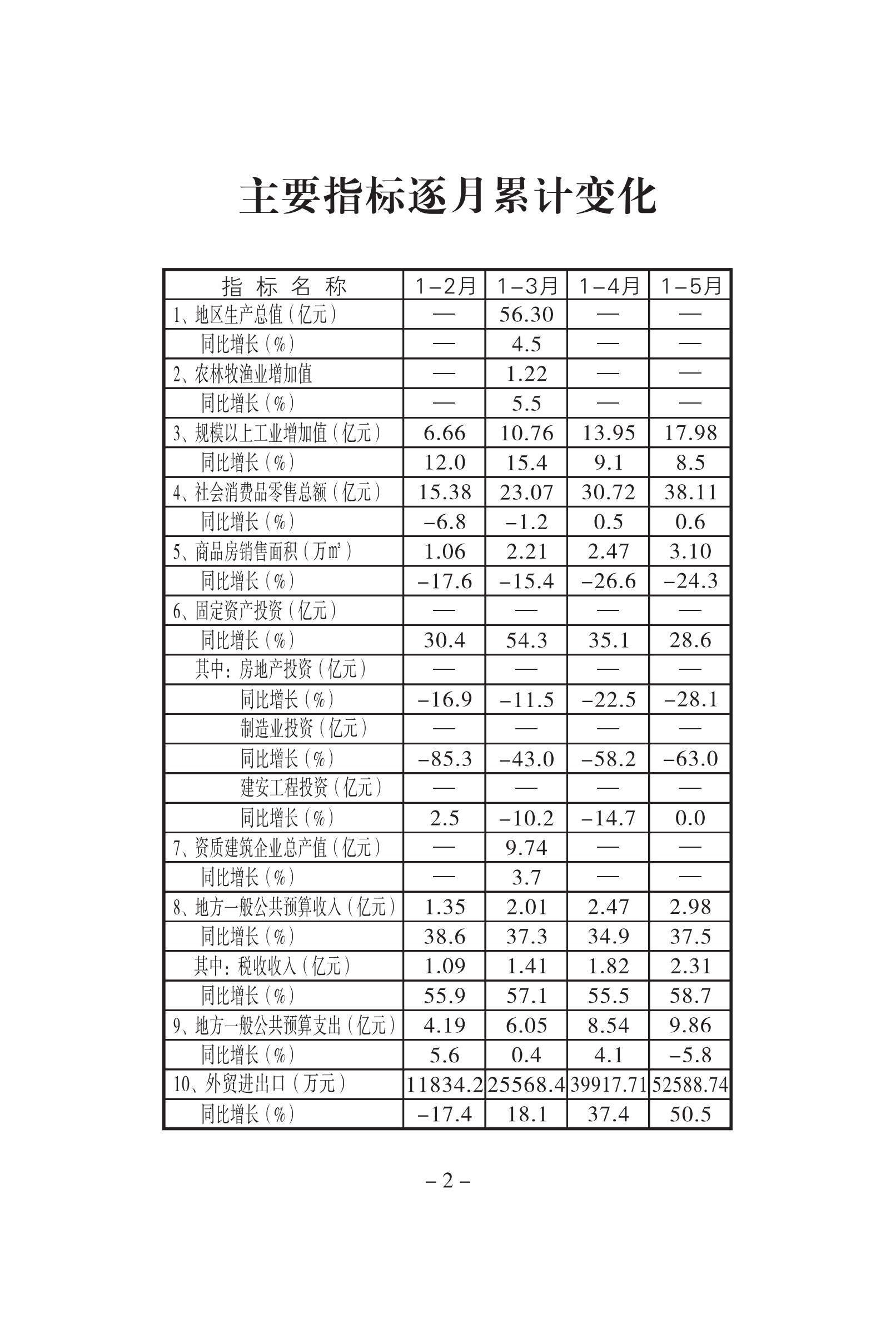 6月月报（挂网）(2)_03.png