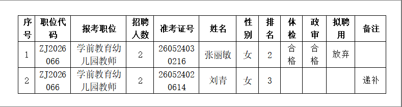 粤政易_2026-09-02_183555_121.png