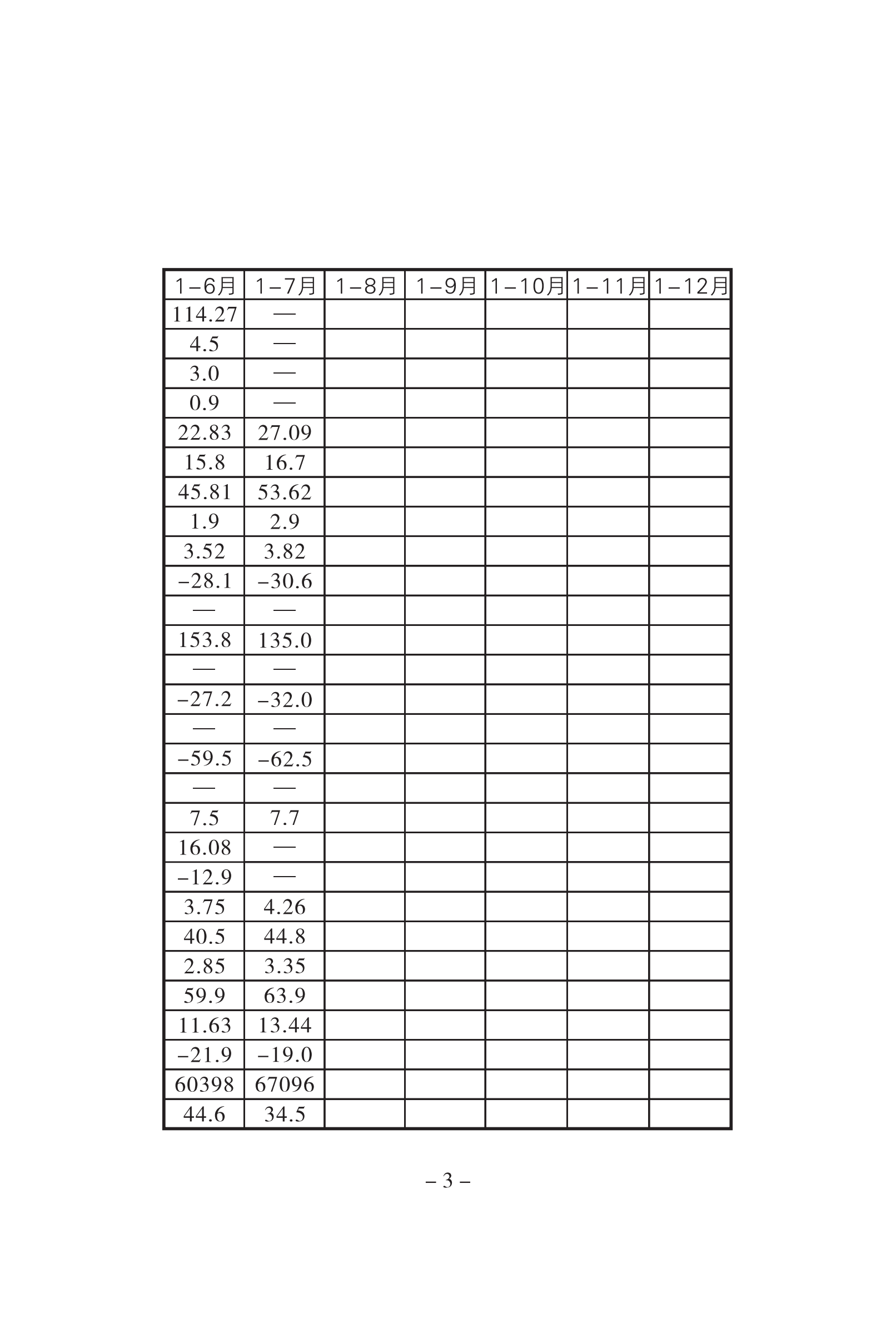 7月月报（挂网）_04.png