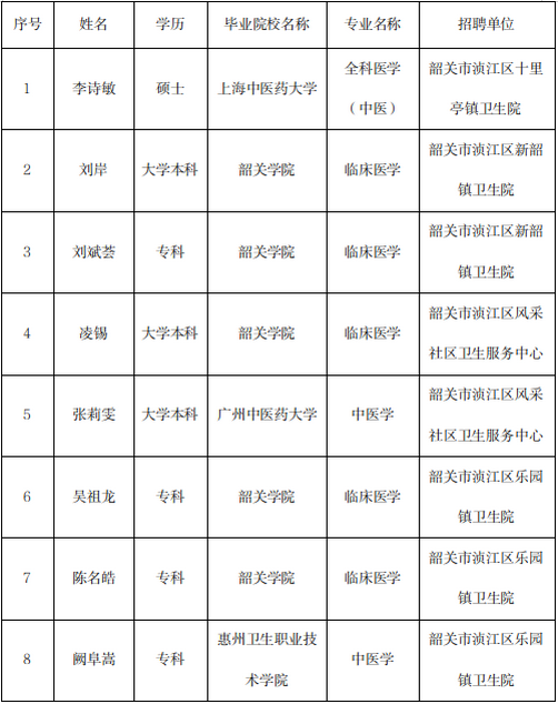 粤政易20260903085756.png