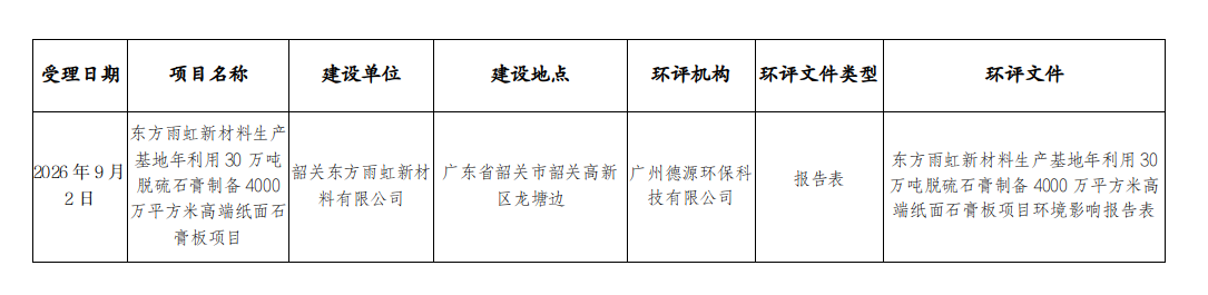 粤政易20260903094011.png
